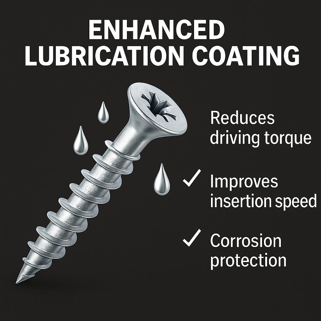 100pcs Silver Zinc Screw Assortment Set | Mixed Size Screws for DIY, Furniture & Home Projects